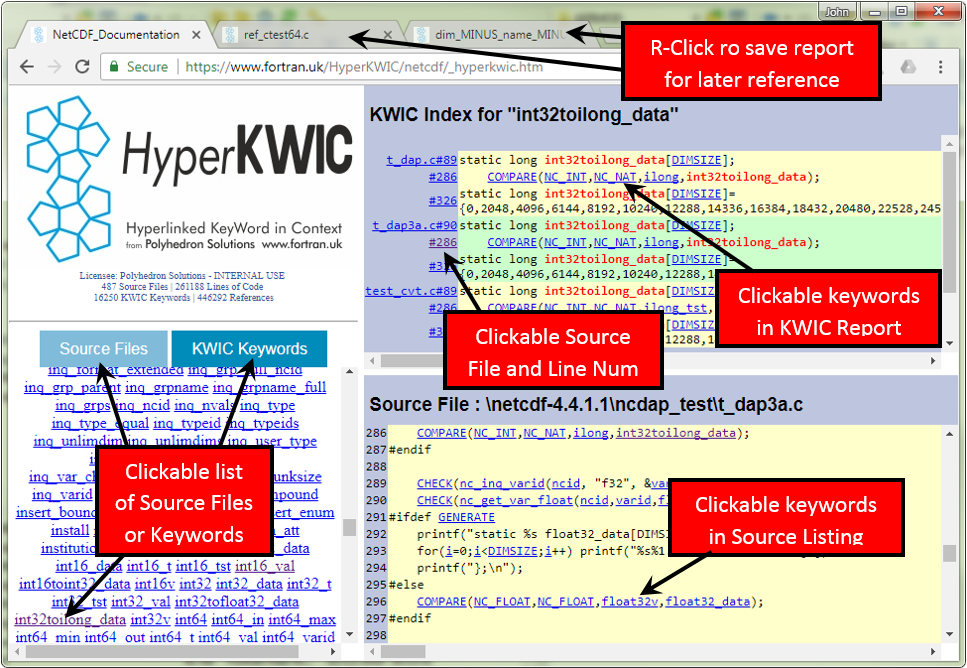 HyperKWIC Window